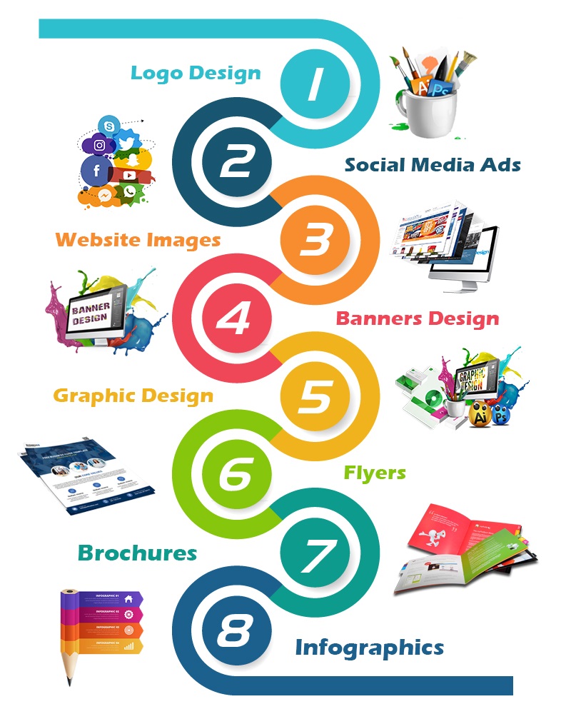 SEO - Search Engine Optimization by Tech Samadhan